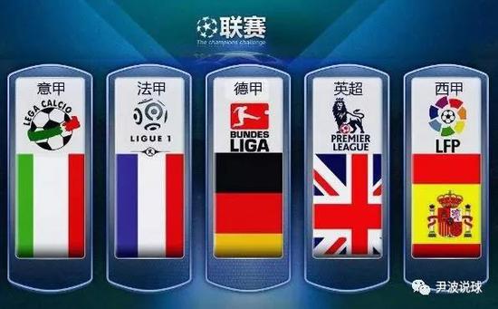 怀疑他们的